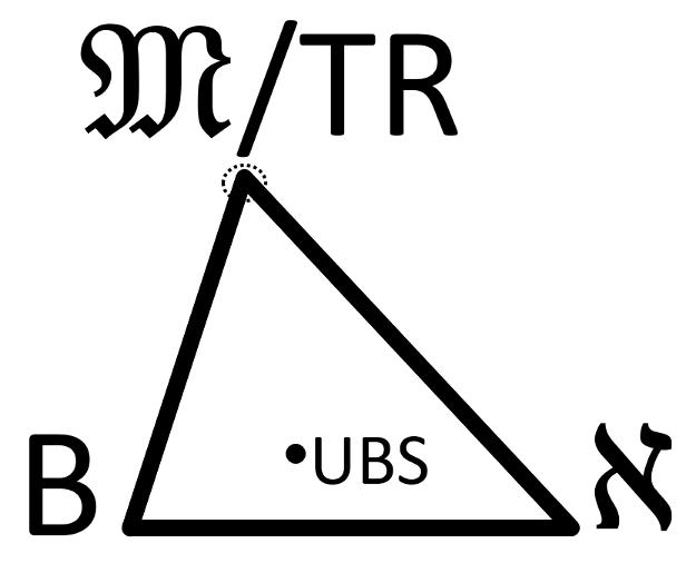 Triangle